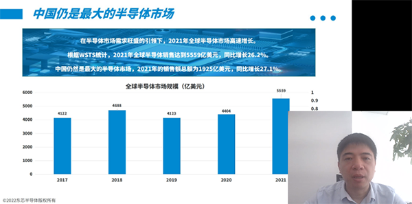 半导体六大热门技术干货分享！汇聚行业10位重量级大佬